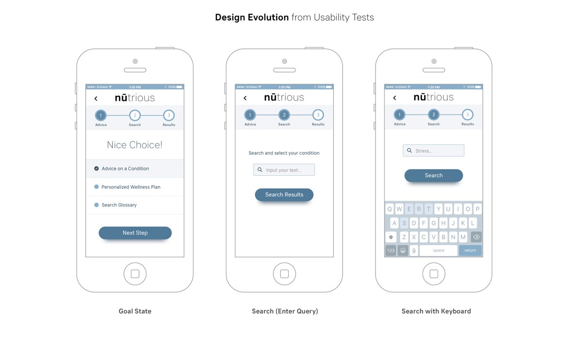 nutrious wireframes