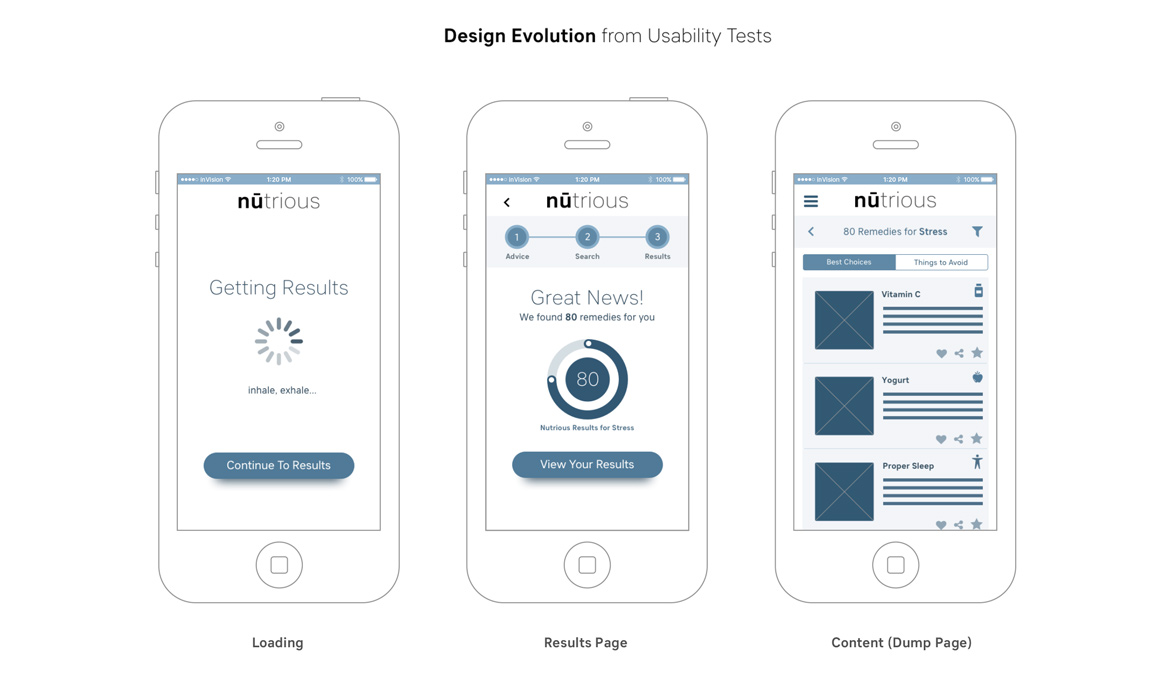 nutrious wireframes