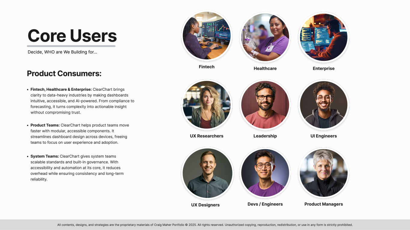 Slide 3 nine images of different core users and some body copy about product consumers