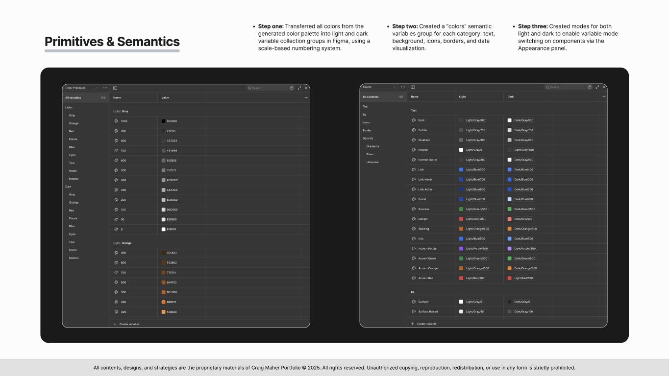 Slide 8 from the ClearChart Design System presentation showing images of color primitives and semantics