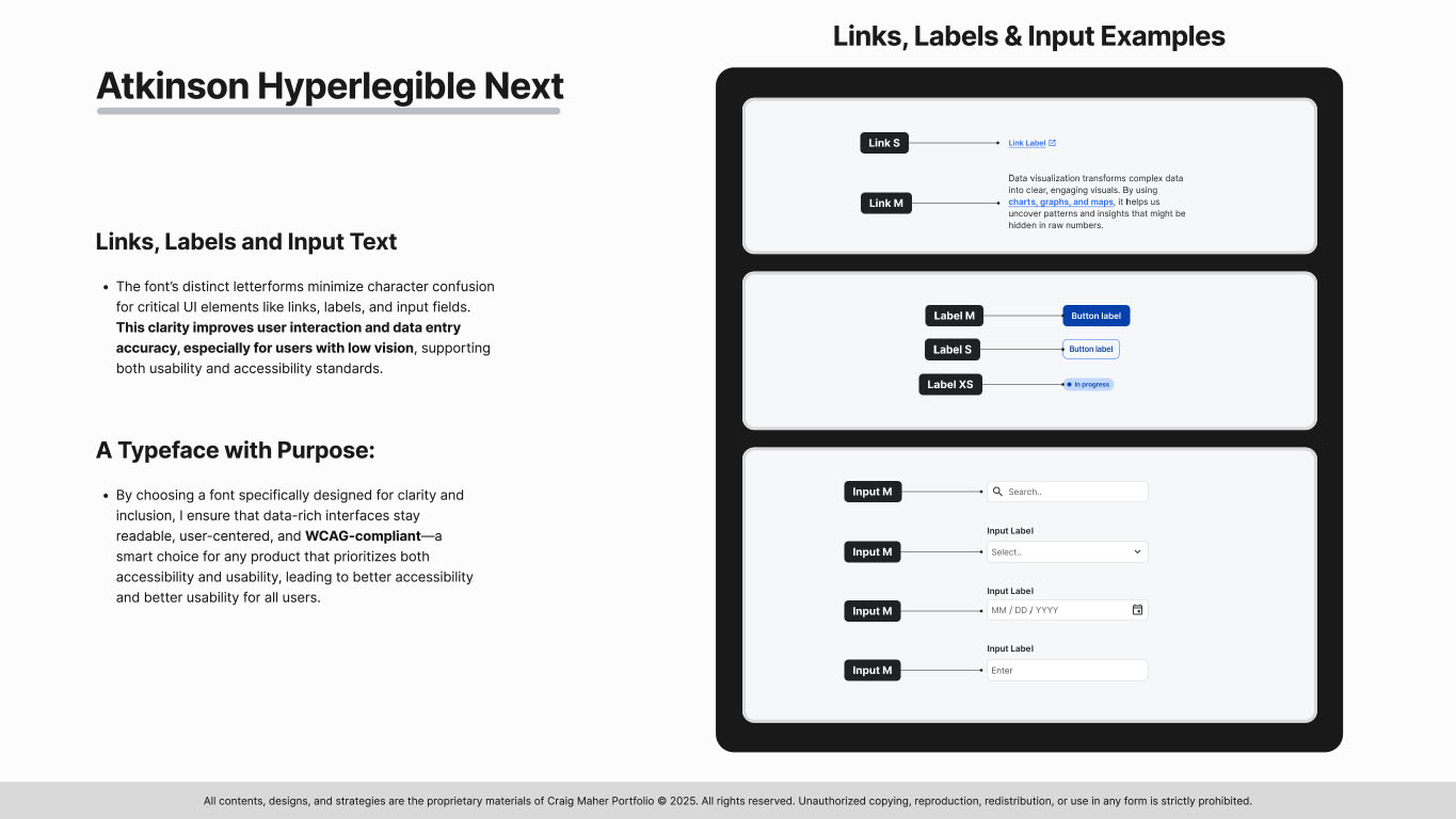 Slide 12 from the ClearChart Design System presentation displaying Typography used for links, labels and input fields