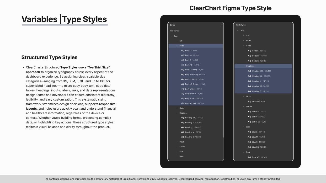 Slide 14 from the ClearChart Design System presentation displaying type styles as shown in Figma