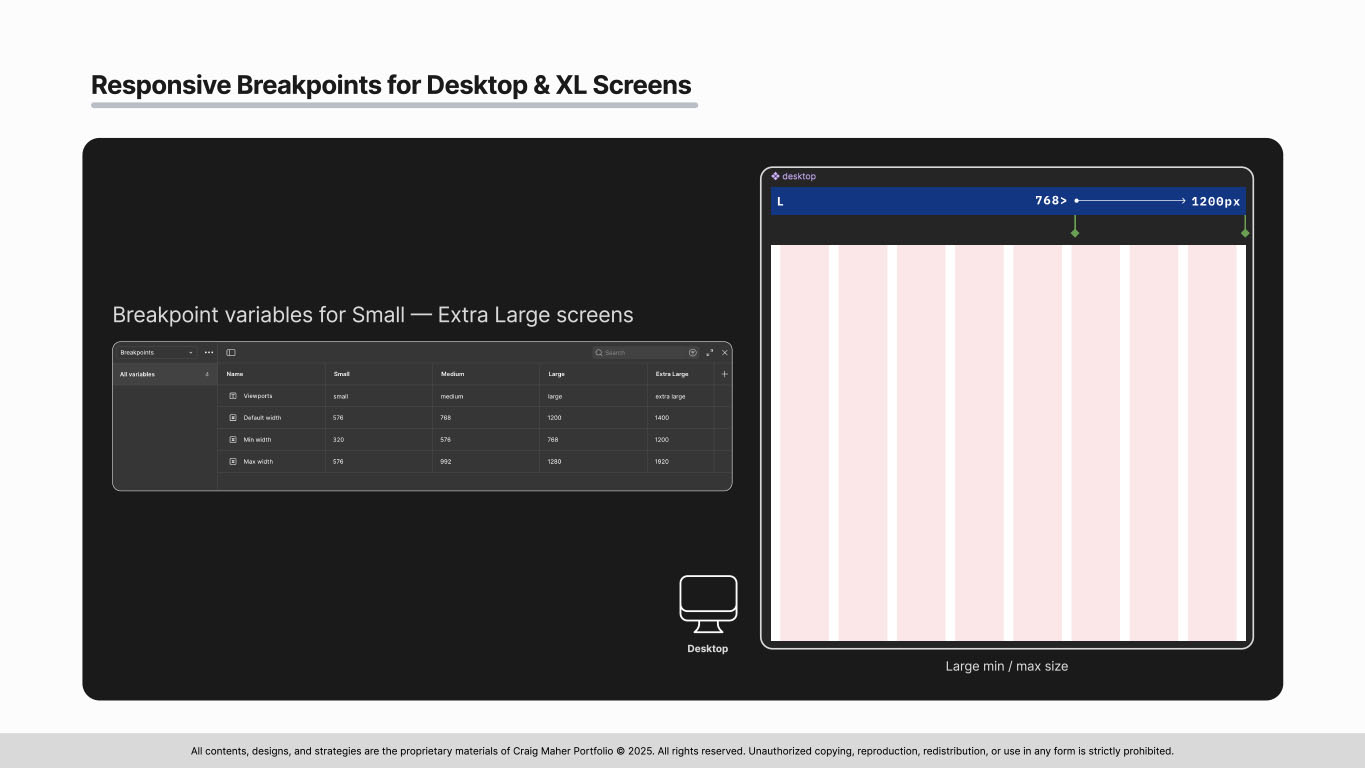 Slide 23 from the ClearChart Design System presentation demonstrating breakpoints for desktop and XL screens
