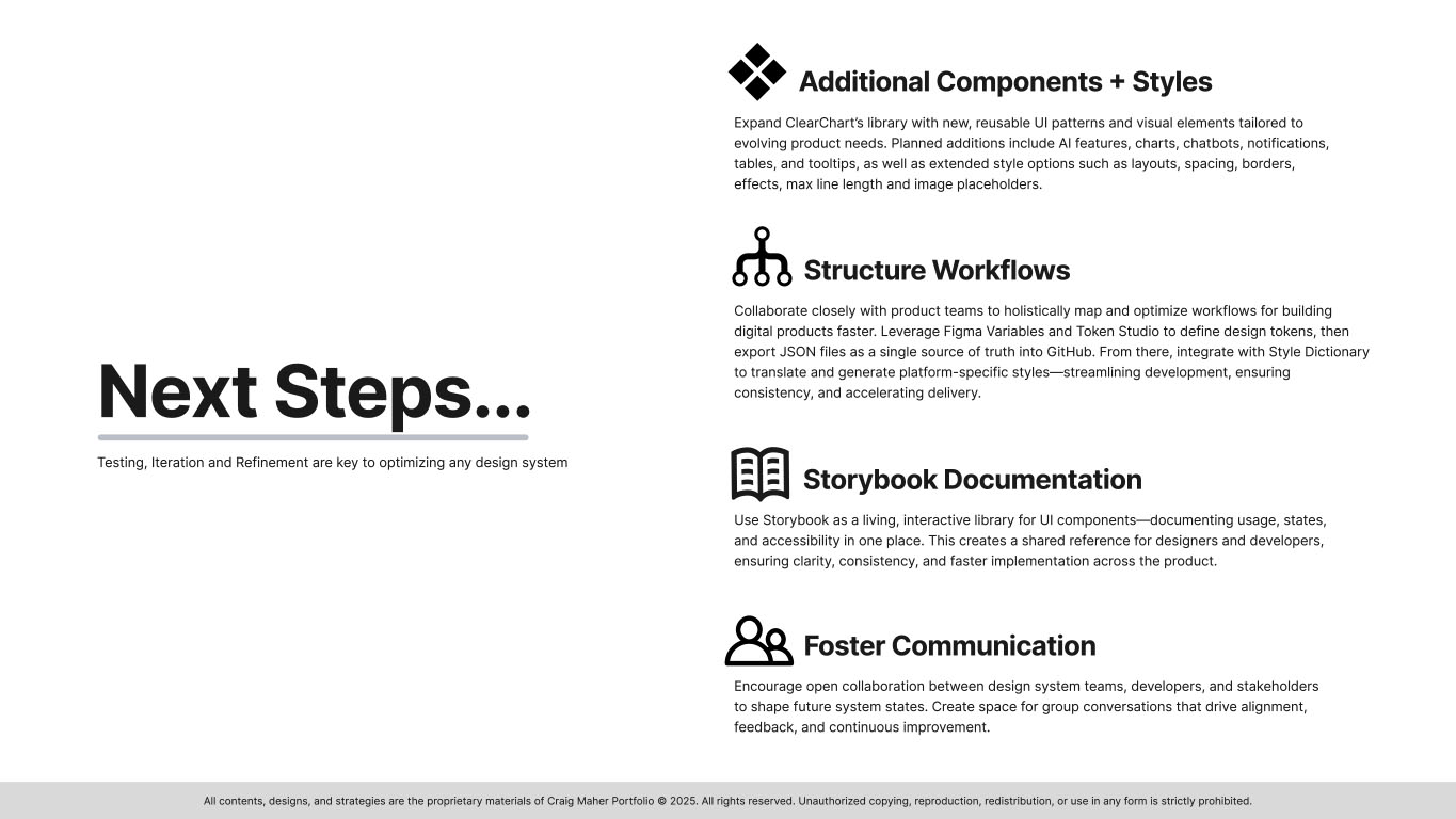 Slide 24 from the ClearChart Design System presentation demonstrating next steps in the project