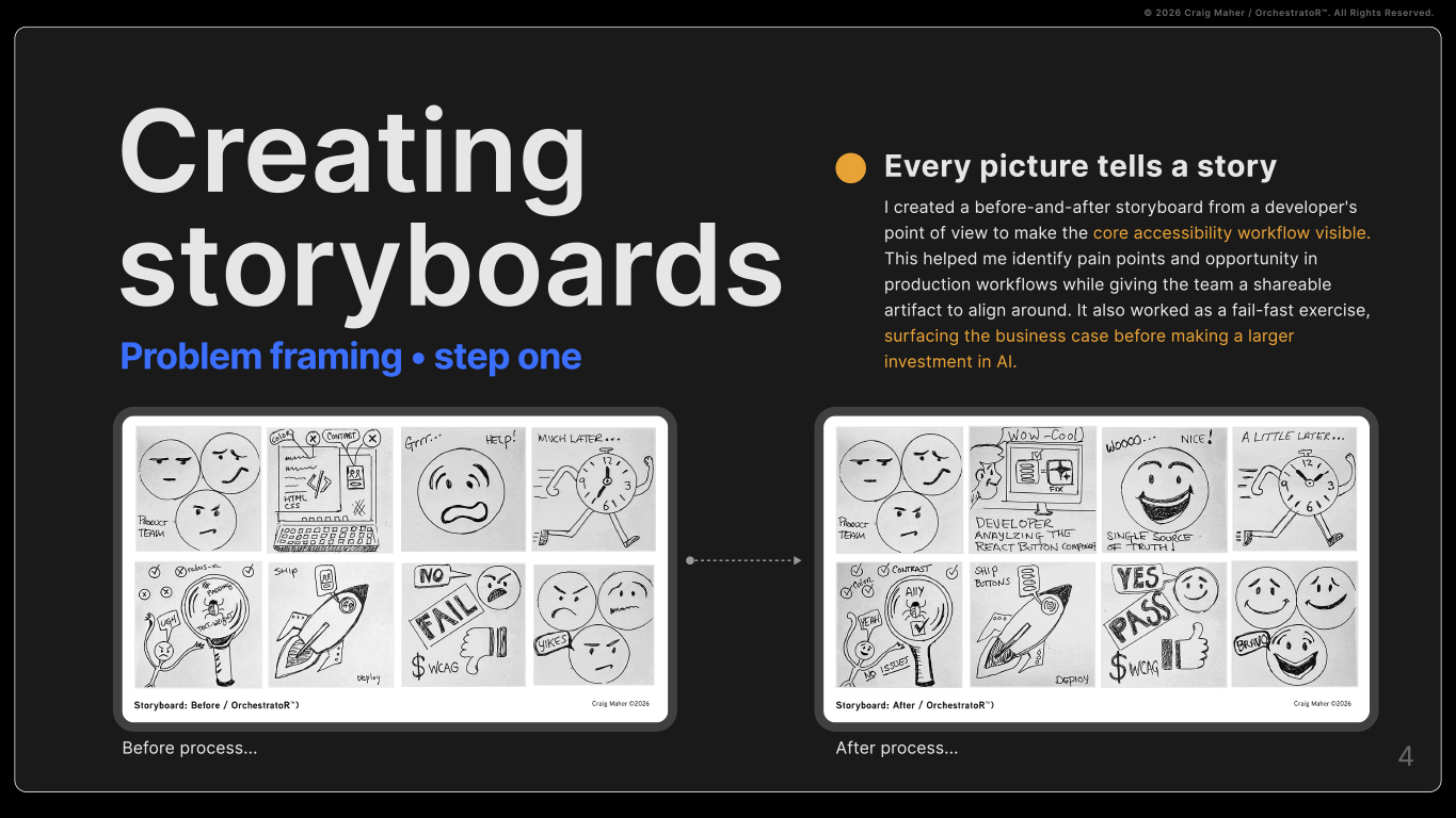 OrchestratoR Portfolio Deck