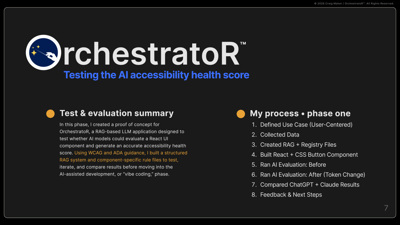 Overview of the first testing phase for OrchestratoR™, including use case definition, RAG development, component evaluation, AI model comparisons, and accessibility validation.