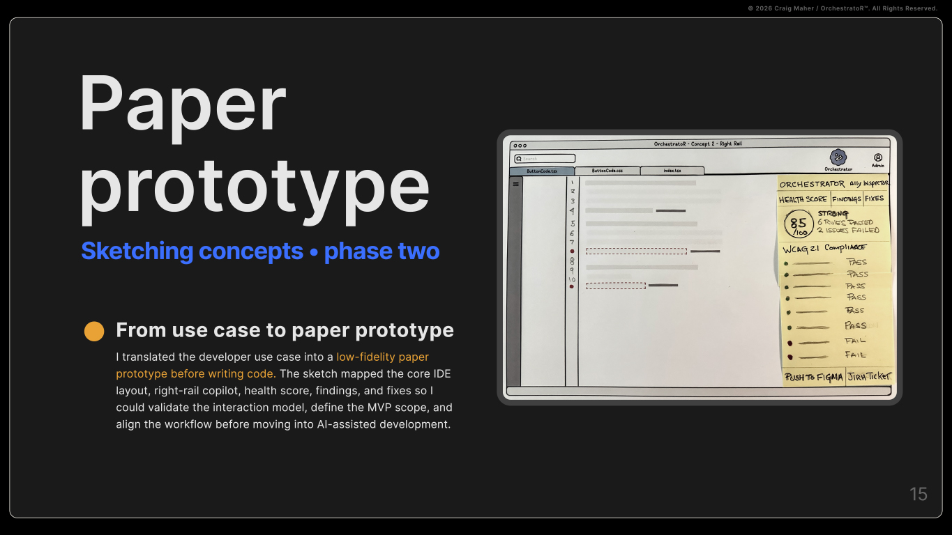 OrchestratoR Portfolio Deck — Craig Maher