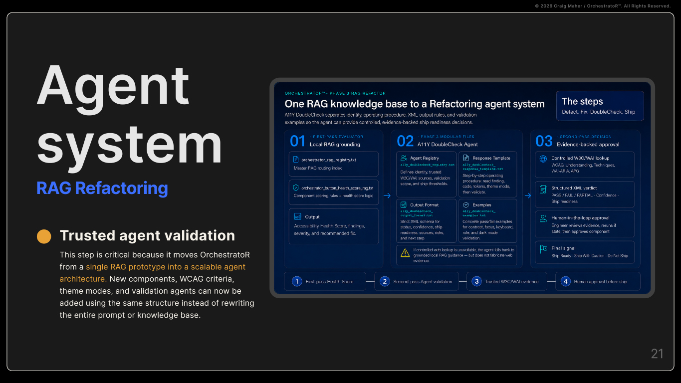 RAG-based agent validation workflow